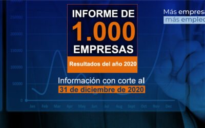 Las 1000 empresas mas importantes de Colombia