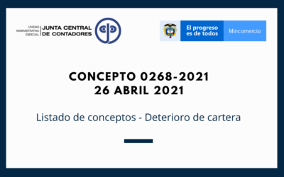 Concepto 0268-2021 (26 abril 2021) CTCP