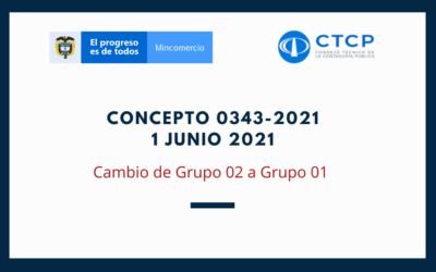 Concepto 0343-2021 (1 Junio 2021) CTCP