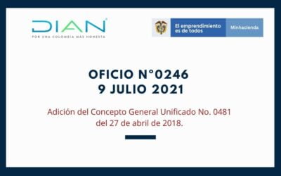 Oficio N.º 0246 de 2021 – DIAN