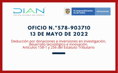 DIAN. Oficio N.º 587 de 2022: Deducción por donaciones e inversiones en investigación, desarrollo tecnológico e innovación. Artículos 18-1 y 256 del Estatuto Tributario