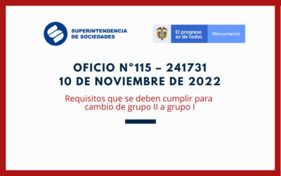 SUPERSOCIEDADES. Oficio 115-241731 de 2022: Requisitos que se deben cumplir para cambio de grupo II a grupo I