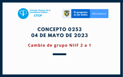 CTCP. Concepto 0253-2023: Cambio grupo NIIF 2 a 1