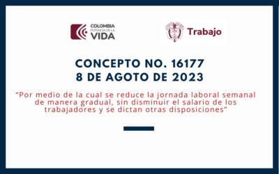 MINTRABAJO. Concepto 16177. Reducción de la jornada laboral