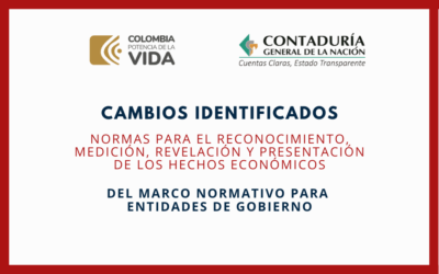 CGN. Resolución 285. Marco Normativo para Entidades de Gobierno