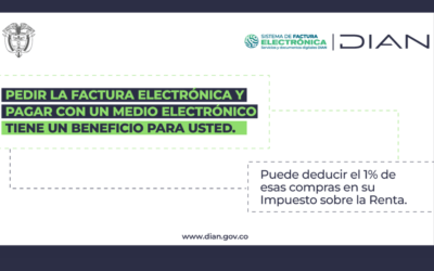 DIAN. ABC Deducciones en el Impuesto sobre la Renta