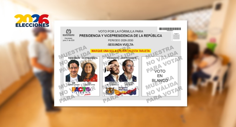 Tarjeton Segunda Vuelta Presidenciales Colombia 2026 Las exigencias de un demócrata liberal
