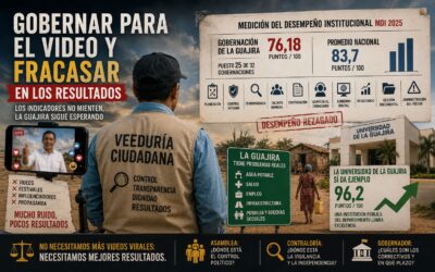 Gobernar para el video y fracasar en los resultados